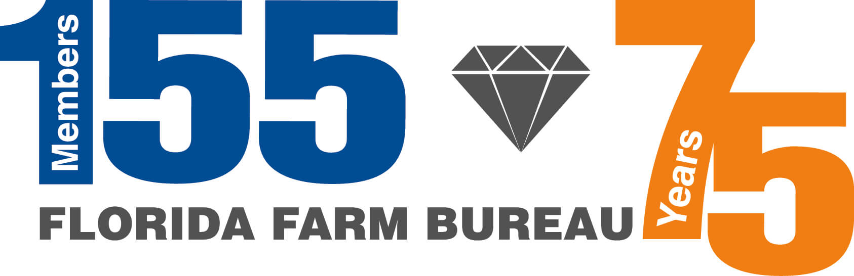Marketing Resources Florida Farm Bureau